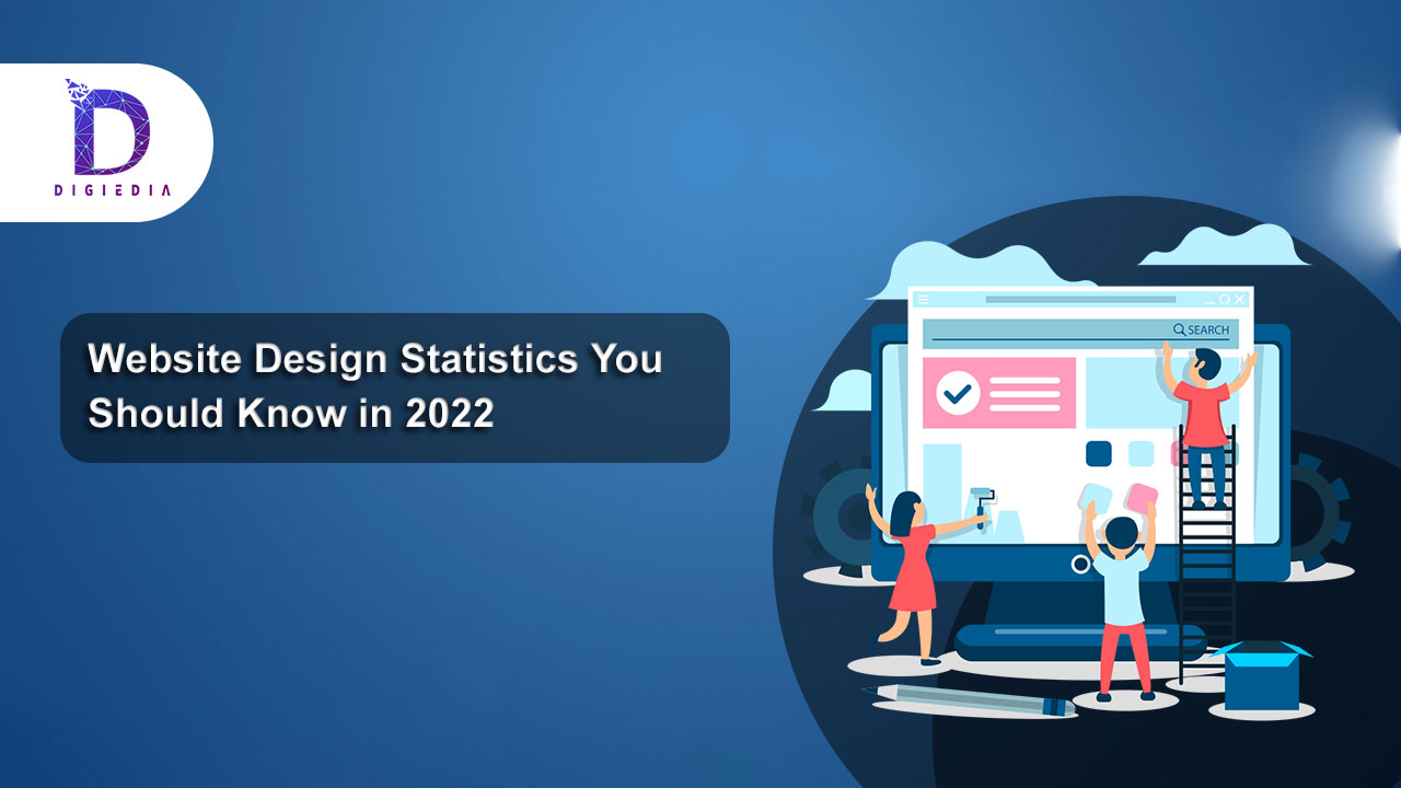 Website design statistics 2022